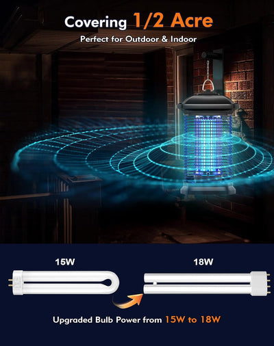 1 Bug Zapper Outdoor