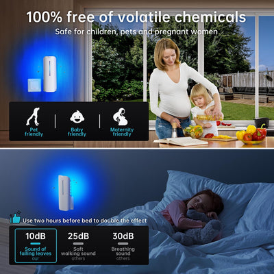 2 Pc Plug in Mosquito Bug Zapper