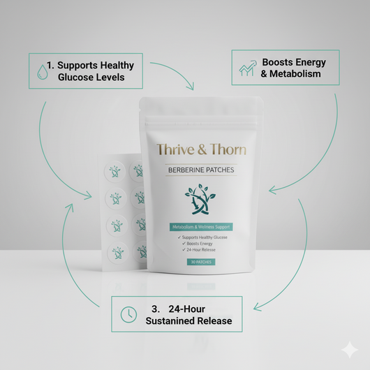 Thrive & Thorn Berberine Patches